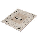 Recherche de 1950 carreaux Atomique
