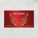 Recherche de fausses pierres cartes visite Diamants