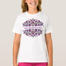 Recherche de petite polonaise fille tshirts Polska