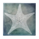 Recherche de watercolor carreaux Bleu