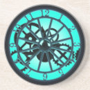Recherche de horloge dessous de verres Mécanique