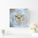 Recherche de effets art Peinture