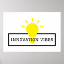 Recherche de innovatrices de posters Créativité