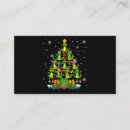 Recherche de renne noël cartes visite Arbre