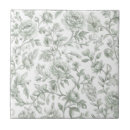Recherche de toile carreaux Vintage