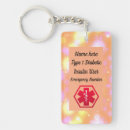 Recherche de urgence porteclés Alerte médicale