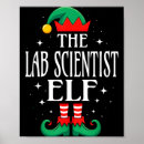 Recherche de scientifique posters Mode