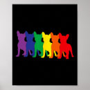 Recherche de silhouette de chien posters Amoureux