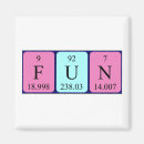 Recherche de élément chimique magnets Science