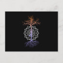 Recherche de méditation mandala cartes postales Namaste