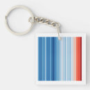 Recherche de devenez écolo porteclés Réchauffement climatique