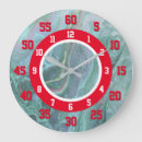 Recherche de minutes horloges Heures