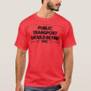 Recherche de transport public Éducation