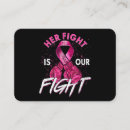 Recherche de cancer du sein cartes visite Espoir