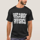 Recherche de science geek Professeur