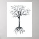 Recherche de arbre sans feuilles art Dessin