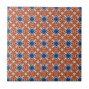 Recherche de motif graphique carreaux Abstrait