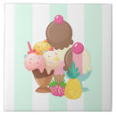 Recherche de glace carreaux Cône de crème glacée