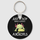 Recherche de axolotls porteclés Anime
