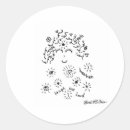 Recherche de rires autocollants Drôle