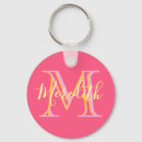 Recherche de golfeur accessoires Pour elle