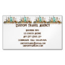 Recherche de repère cartes visite Travel