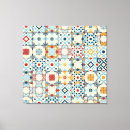 Recherche de marocain art Motif