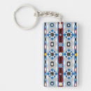 Recherche de native porteclés Tribal