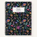 Recherche de motifs floraux carnets Pour eux