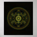 Recherche de d alchimie posters Mandala