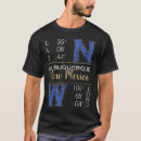 Recherche de albuquerque tshirts Mexique