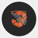 Recherche de pivot autocollants Sports