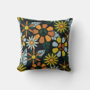 Recherche de les années 70 papier peint coussins Motif