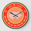 Recherche de signe chinois zodiaque posters Culture