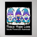 Recherche de génome posters Violet