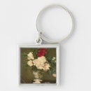 Recherche de toujours impressionniste accessoires Edouard