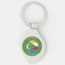 Recherche de comores porteclés Pays