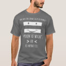 Recherche de physicien Mathématicien