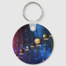 Recherche de mercure porteclés Terre