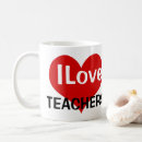 Recherche de educatrice tasses École