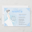 Recherche de robe blanche invitations Mariés