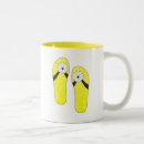 Recherche de secousse tasses Fiasco