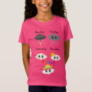 Recherche de nuage drôle tshirts Pour enfants
