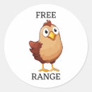 Recherche de poulet brun Dessin