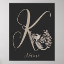 Recherche de k initial posters Initiale
