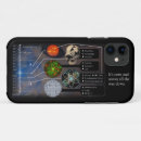 Recherche de cosmologie coques Cosmique
