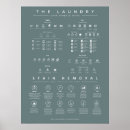 Recherche de la buanderie posters Panneau de lessive
