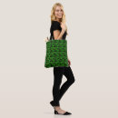 Recherche de parfum sacs Noir