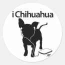 Recherche de itune Ipad