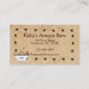 Recherche de rouille cartes visite Pays